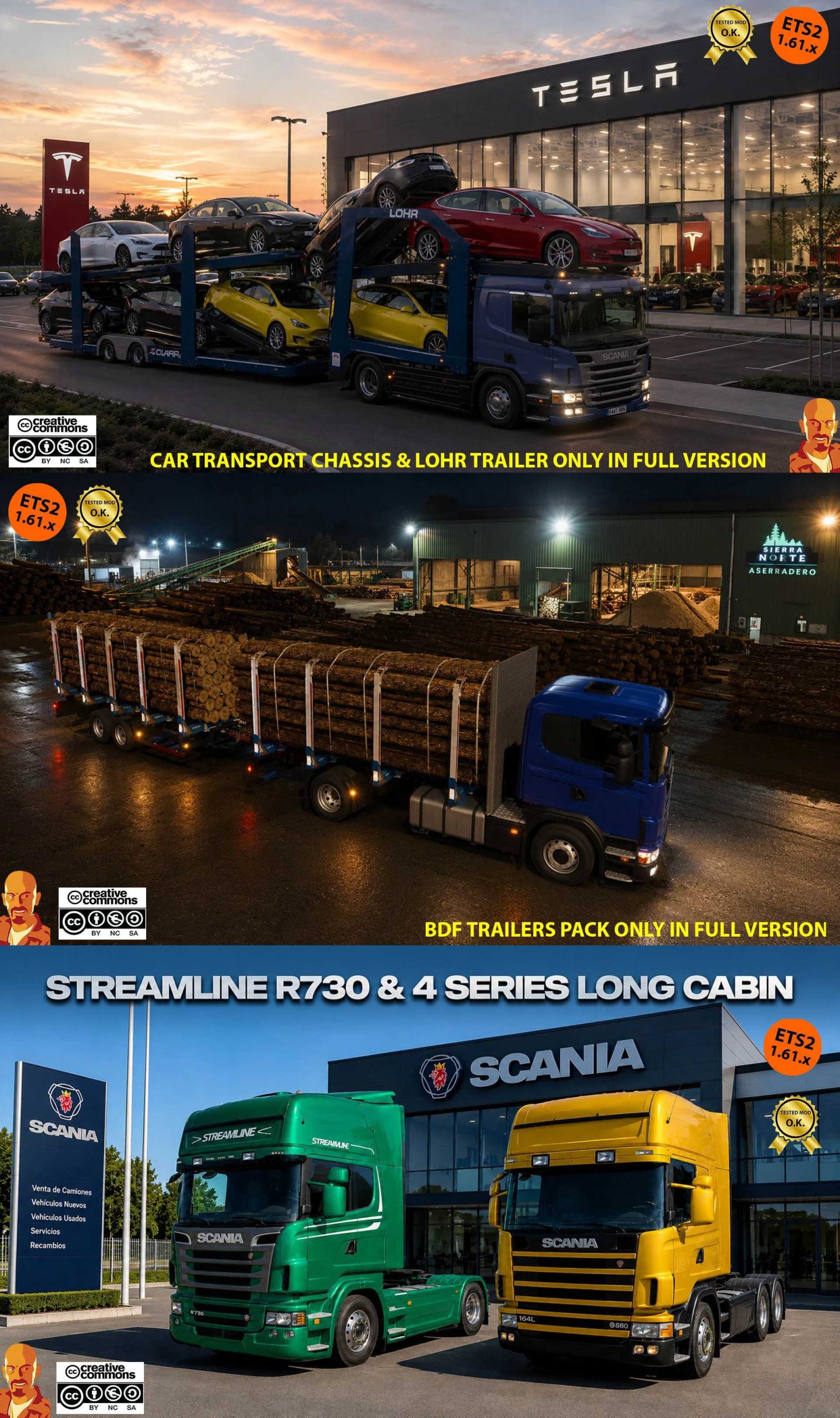 SCANIA MEGAMOD v8.0 Z KONTENERAMI ŁADUNKOWYMI 1.60-1.61.x ETS2