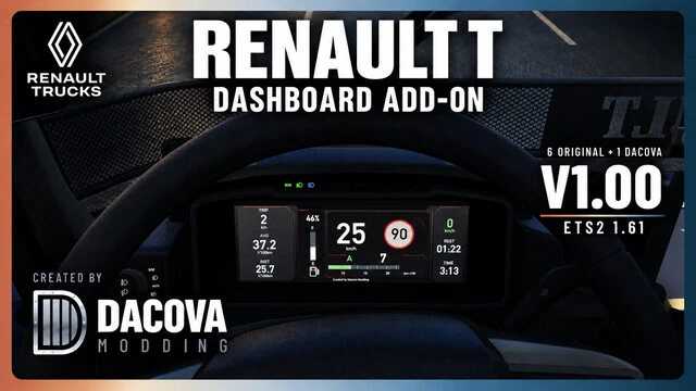 Dodatek do deski rozdzielczej Renault T v1.0 ETS2